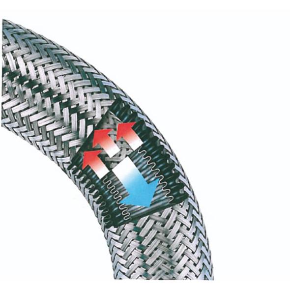 Devis Flexible traceur pour maintien en température de fluide - visqueux