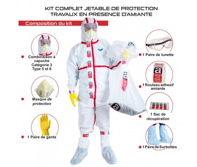Kit protection amiante - gants lunettes masque combinaison