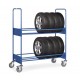 Chariot à pneus - standard 250 kg ou renforcé 500 kg