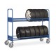 Achat Chariot à pneus - standard 250 kg ou renforcé 500 kg