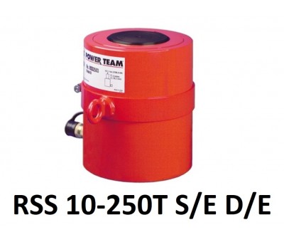 Vérin hydraulique court 10 à 250 tonnes S/E D/E type RSS