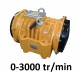 Vibrateur électrique triphasé 0-3000 tr/min 50 Hz