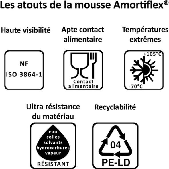 Devis Butoir en mousse amortissante pour mur et surface plane P101