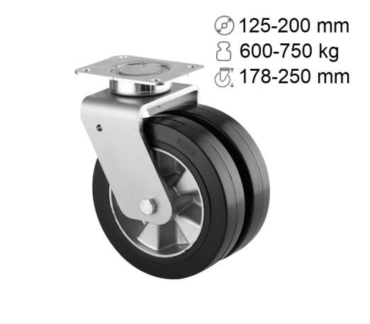 Roulettes jumelées caoutchouc / silicone Delta Twin + Elastech 600-750 kg - TENTE SAS