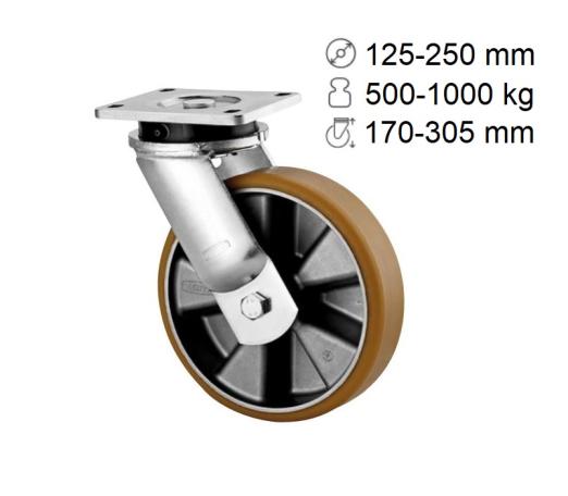 Roulette pour remorque industrielle Kappa Novatech 500-1000 kg - corps alu ou fonte - TENTE SAS