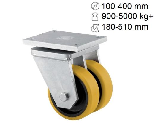 Roulettes polyuréthane doubles ou quadro - fort tonnage Omikron Twin + Novatech - TENTE SAS