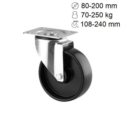 Roulette polypropylène Alpha + Basetech - charges légères 70-250 kg - TENTE SAS