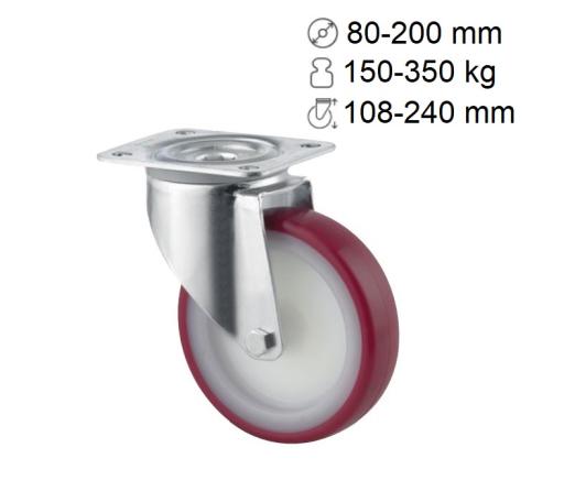 Roulettes industrielles polyamide / polyuréthane Alpha+Maxtech 150-350 kg - TENTE SAS