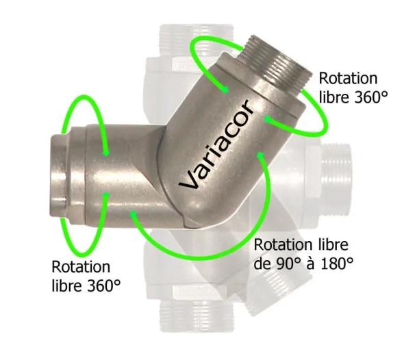 Raccord orientable tous fluides Variacor® pour arrosage transfert pulvérisation industrielle