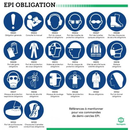 Achat Adhésif de signalisation Obligation EPI - 3 Visuels - demi cercle