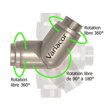 Raccord librement orientable pour bras de chargement