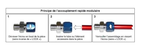 Prix Connecteur hydraulique orientable pour installation de pulvérisation