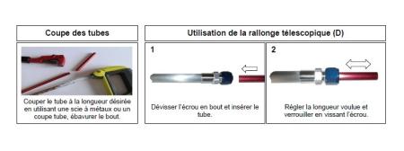 Comparateur Connecteur hydraulique orientable pour installation de pulvérisation