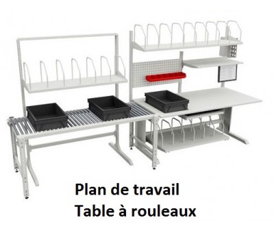 Poste de travail ergonomique pour emballage et conditionnement