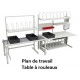 Poste de travail ergonomique pour emballage et conditionnement