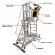 Fabricant Plateforme mobile pour entretien moteur Réf. PF1 SP-U