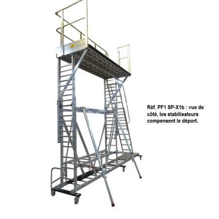 Devis Plateforme mobile réglable en hauteur à déport latéral Réf. PF1 SP-X1