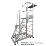 Plateforme 2 hauteurs pour maintenance d'armoire électrique Réf. STAB SP-J1 - ABA ECHELLES