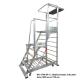 Plateforme 2 hauteurs pour maintenance d'armoire électrique Réf. STAB SP-J1